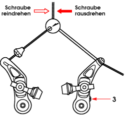 Wie man Cantilever-Bremsen (V-Bremsen) reinigt und einstellt