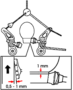 Wie man Cantilever-Bremsen (V-Bremsen) reinigt und einstellt - iFixit  Reparaturanleitung